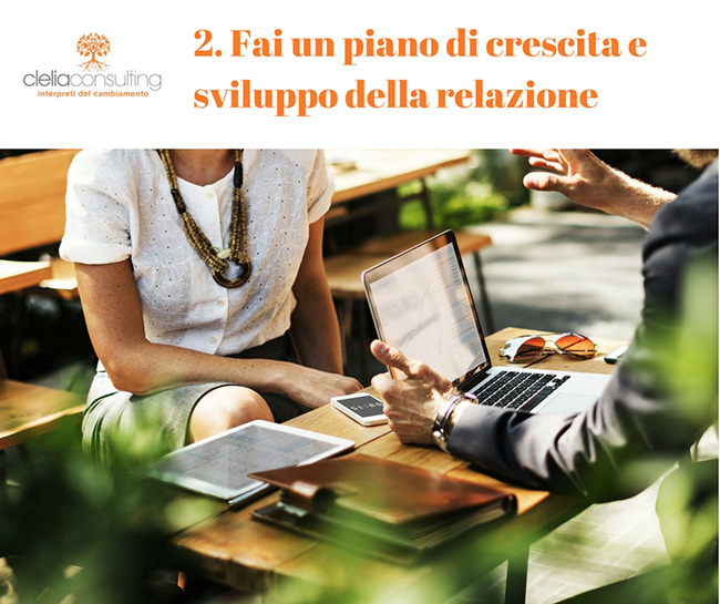 Definisci la strategia